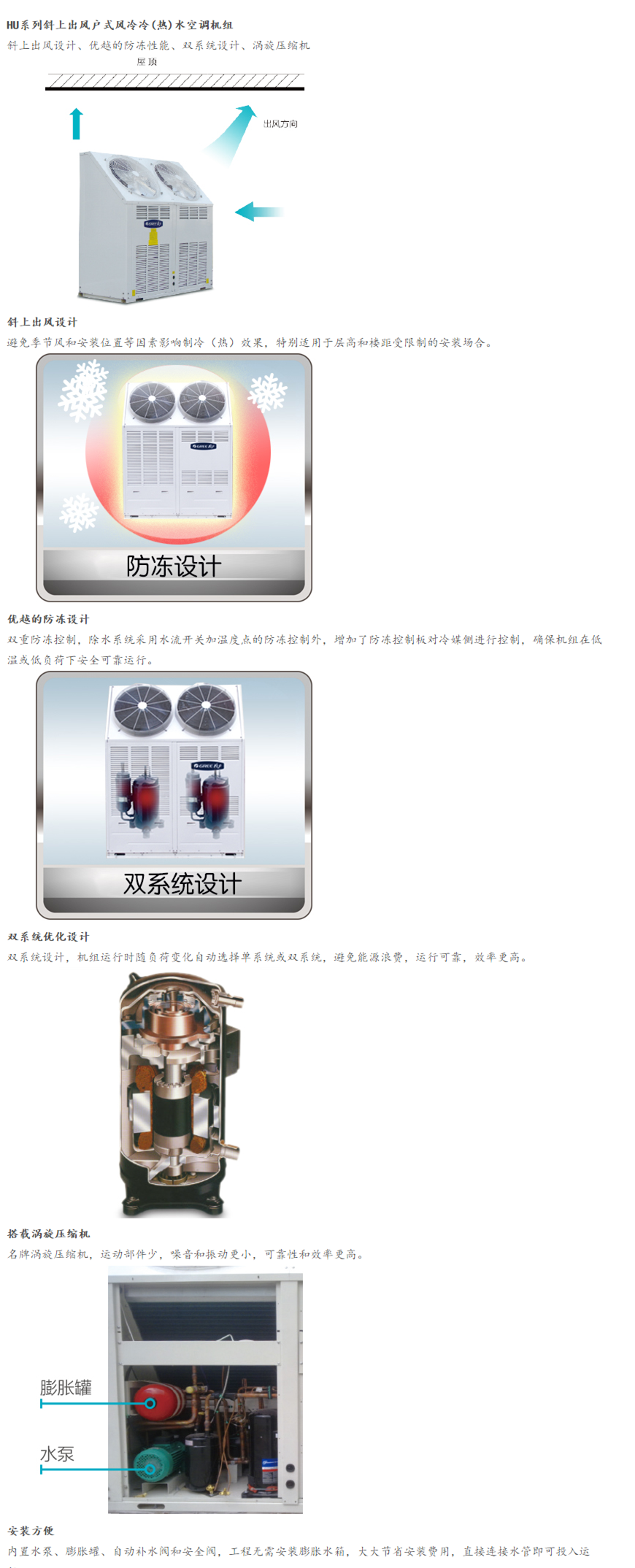 格力家用中央空調(diào) HU系列斜上出風(fēng)戶式風(fēng)冷冷（熱）水空調(diào)機組1.png