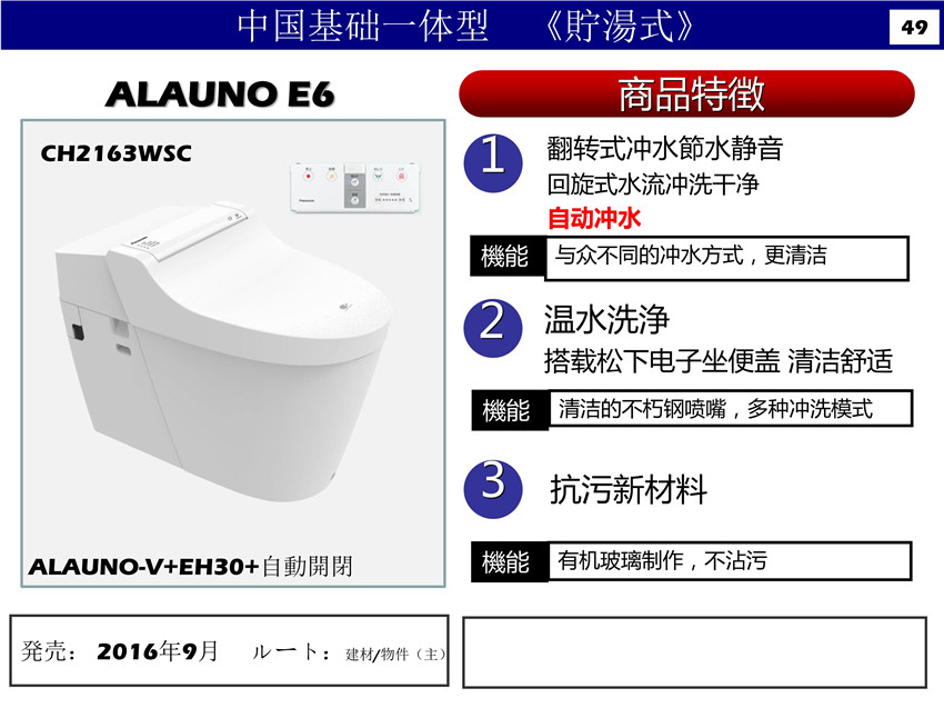 智能家居系列之松下電子坐便蓋1.jpg