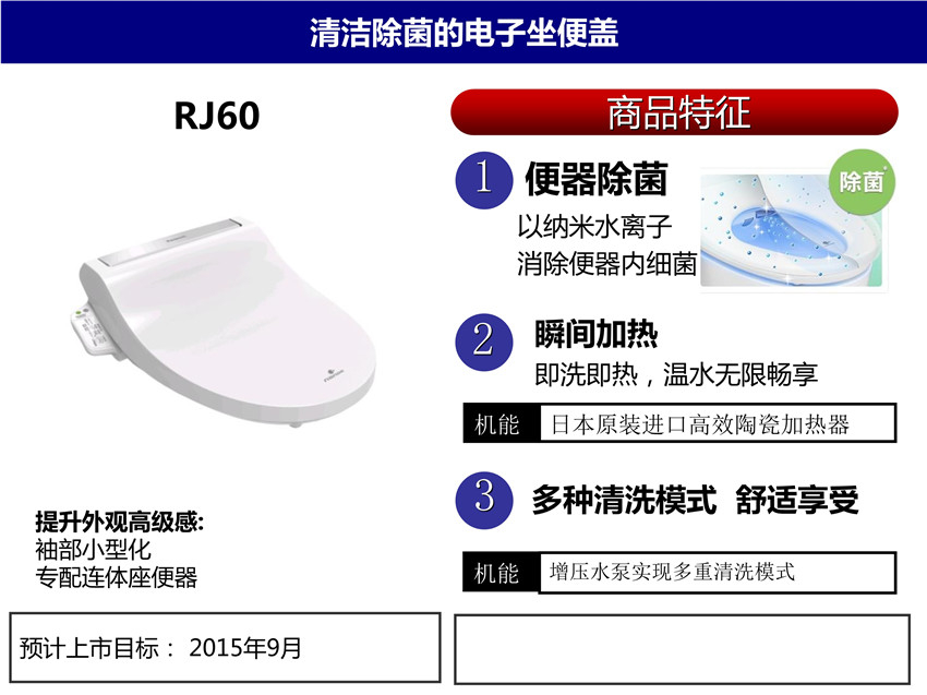 智能家居系列之松下電子坐便蓋2.jpg