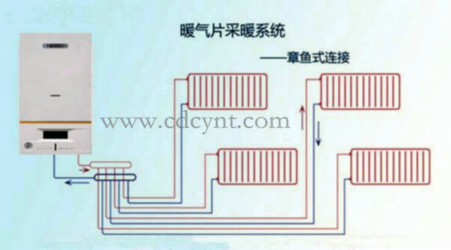 暖氣片和暖氣片安裝為什么與暖氣費用有很大關(guān)系？
